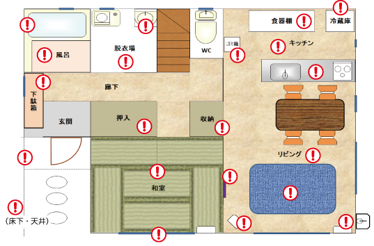 カビ対策のポイント